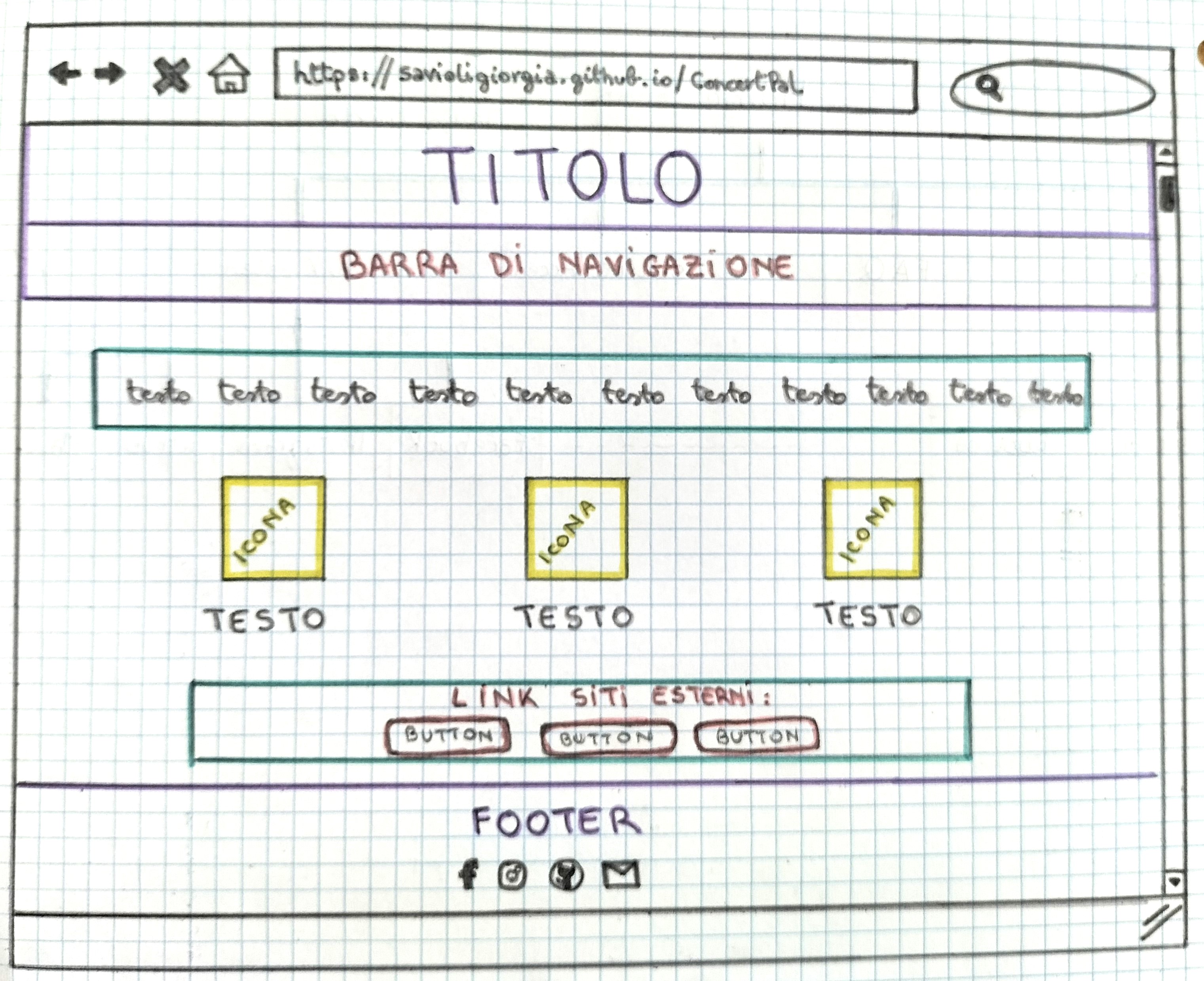 wireframe della pagina home