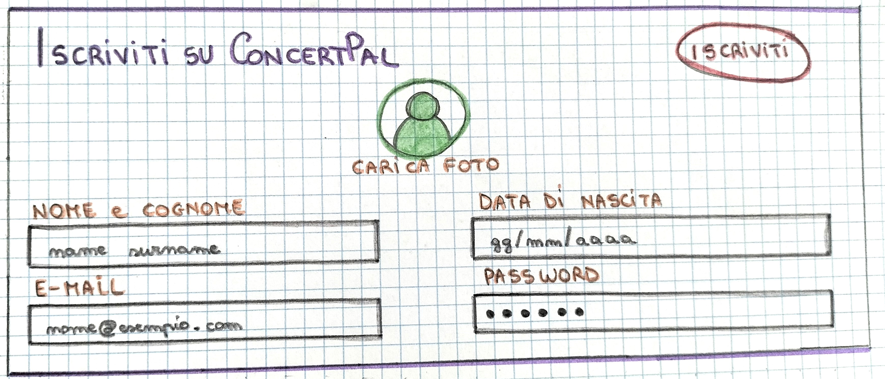 wireframe della pagina iscriviti